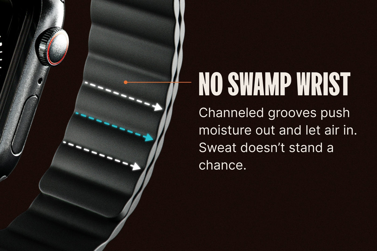 Apple Magnetic Watch Band - Volt Neon